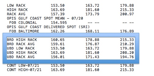 How To Read Your Wholesale Rack Report How To Read Your Wholesale Rack Report