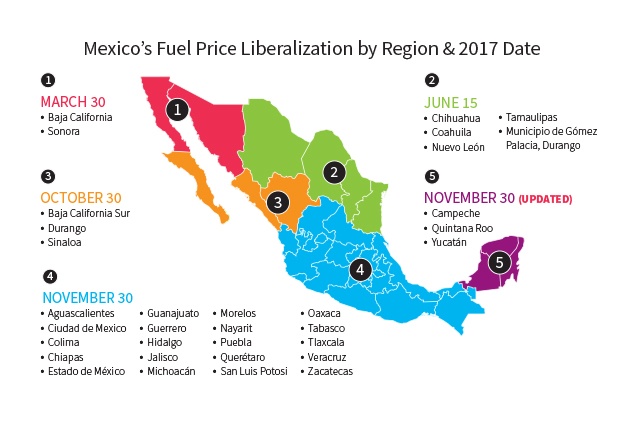 Mexico Fuel Price Liberalization Map