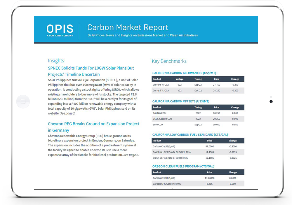 OPIS Carbon Market Report