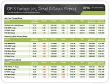 Europe jet diesel and gasoil report