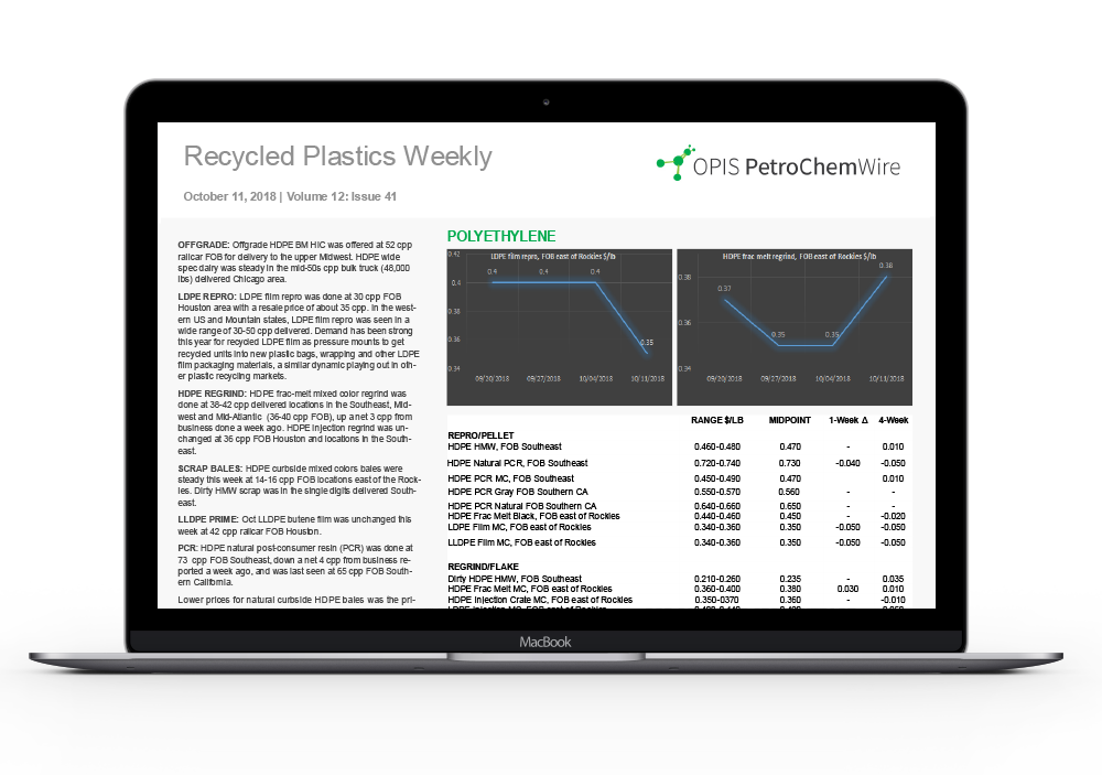 PCW Recycled Plastics Weekly