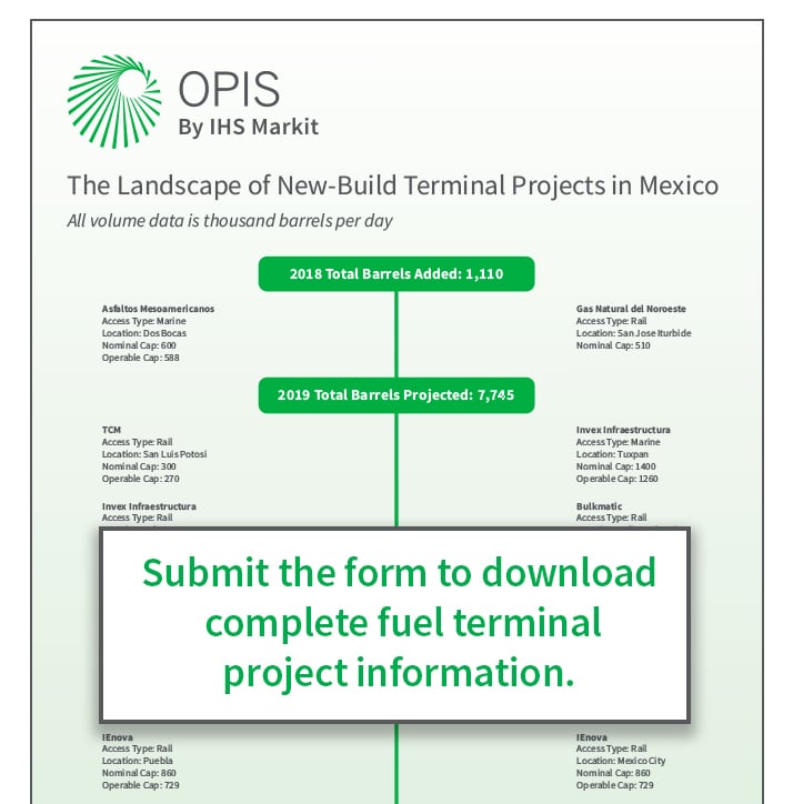 Mexico terminal infographic