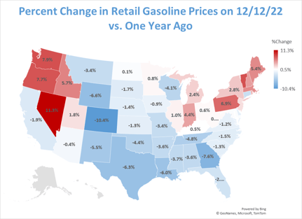 percent change in retail gasoline prices 