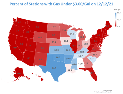 percent stations gas under 3 dollars per gallon 2021